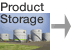 Product Storage 